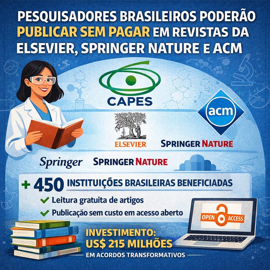 Pesquisadores do Brasil ganham acesso à publicação gratuita em grandes editoras científicas.